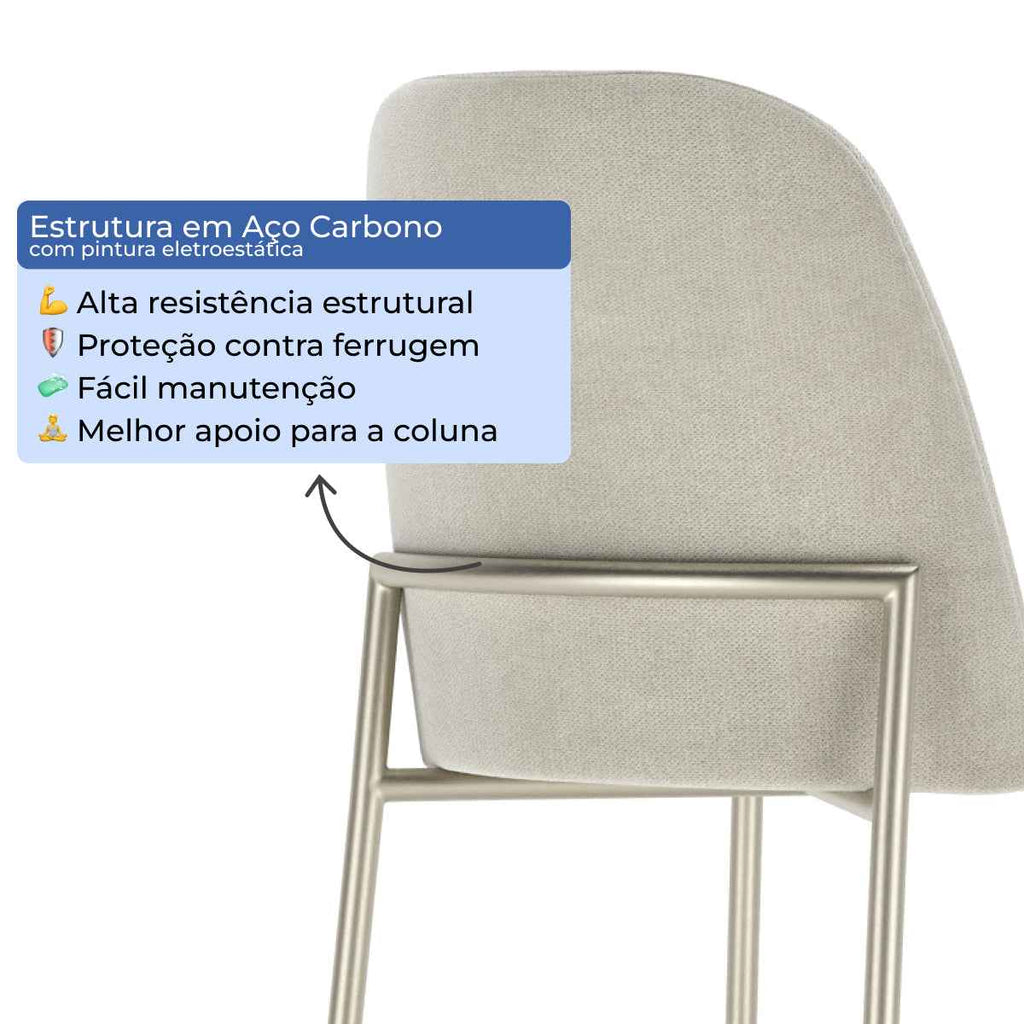 Conjunto de 4 Banquetas Altas de Aço Estofada Lucille
