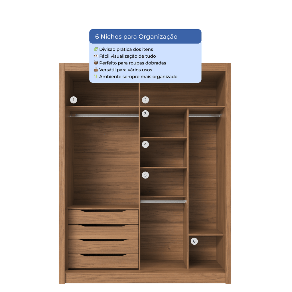 Guarda-Roupa Casal 2 Portas de Correr 4 Gavetas Montclair 186cm Canella com Off-White Fosco