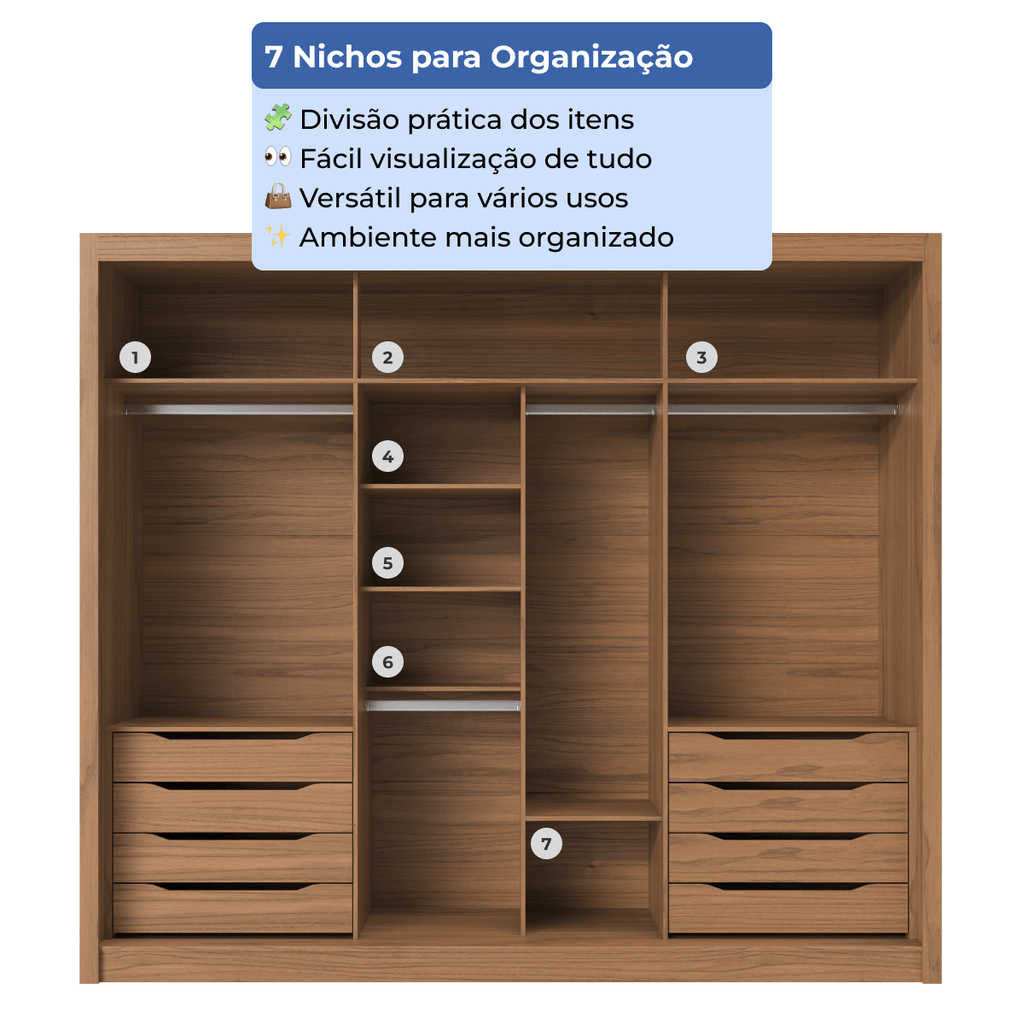 Guarda-Roupa Casal 3 Portas de Correr 8 Gavetas Montclair 275 cm Canella com Off-White Fosco