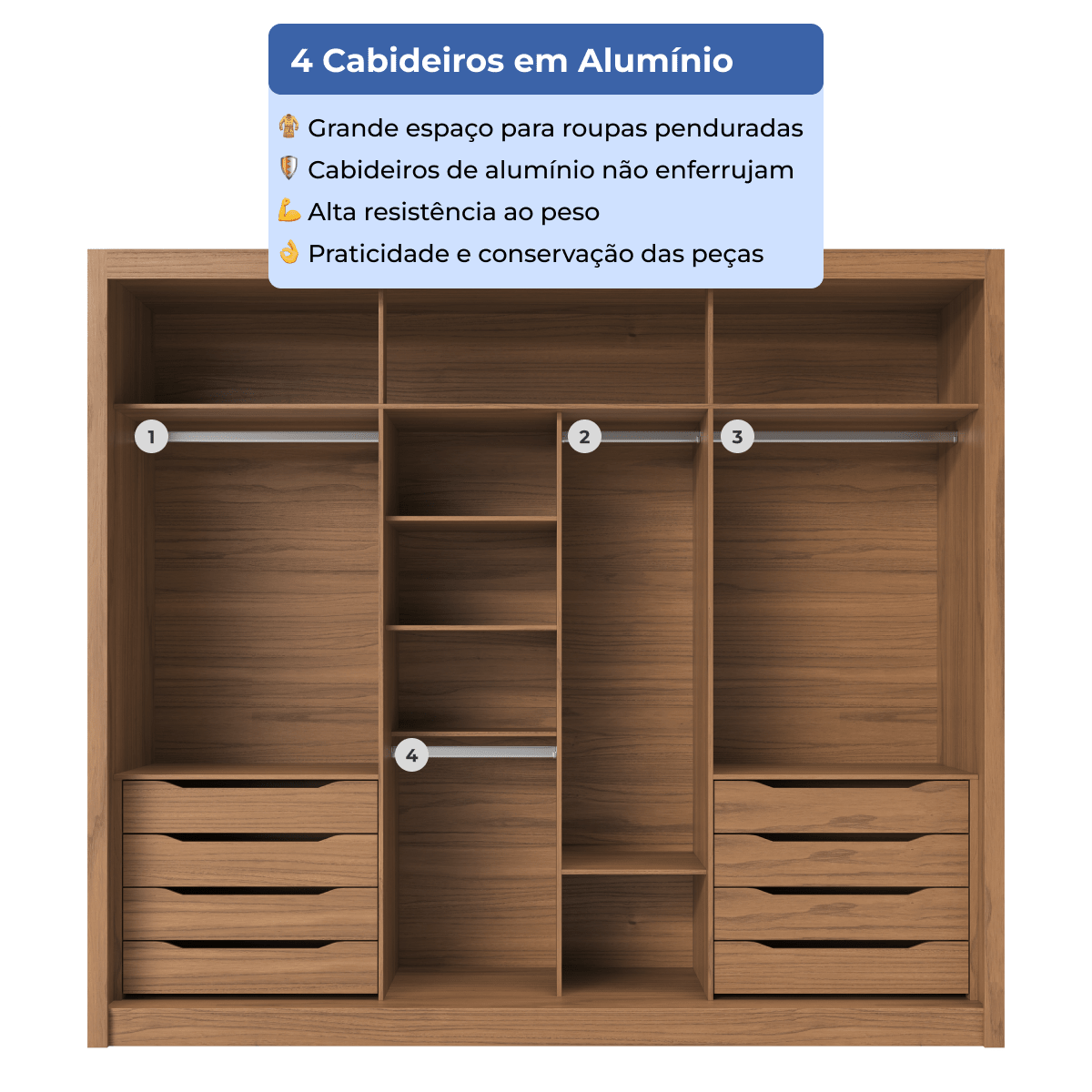 Guarda-Roupa Casal 3 Portas de Correr 8 Gavetas Montclair 275 cm Canella com Off-White Fosco