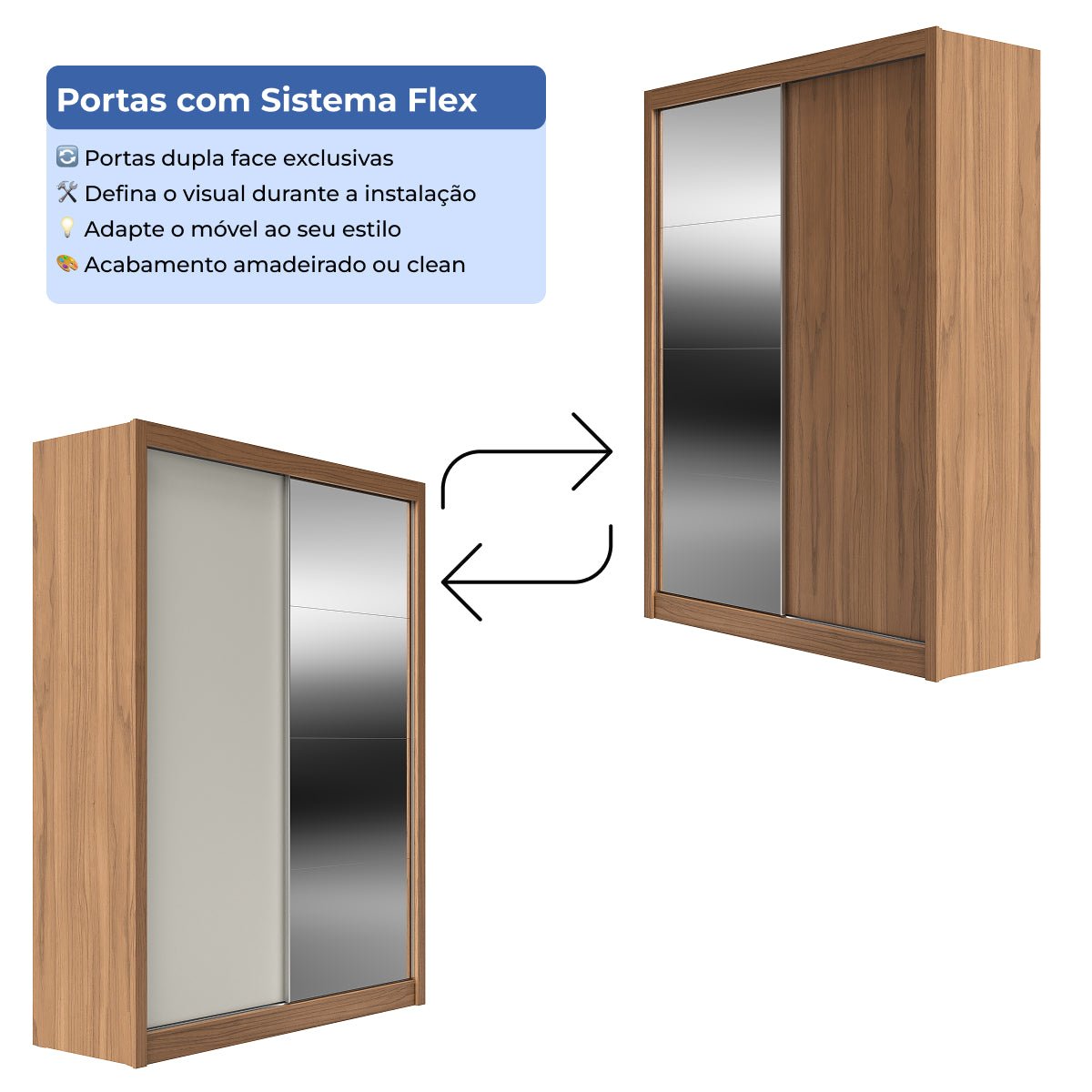 Guarda-Roupa Casal com Espelho 2 Portas de Correr 4 Gavetas Montclair 186cm Canella com Off-White Fosco